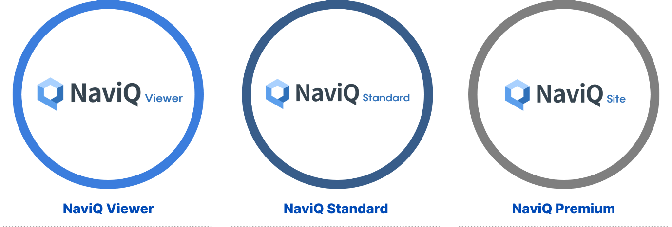 naviq